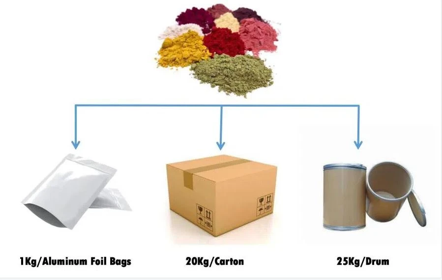 Polypodium leucotomos extract Package