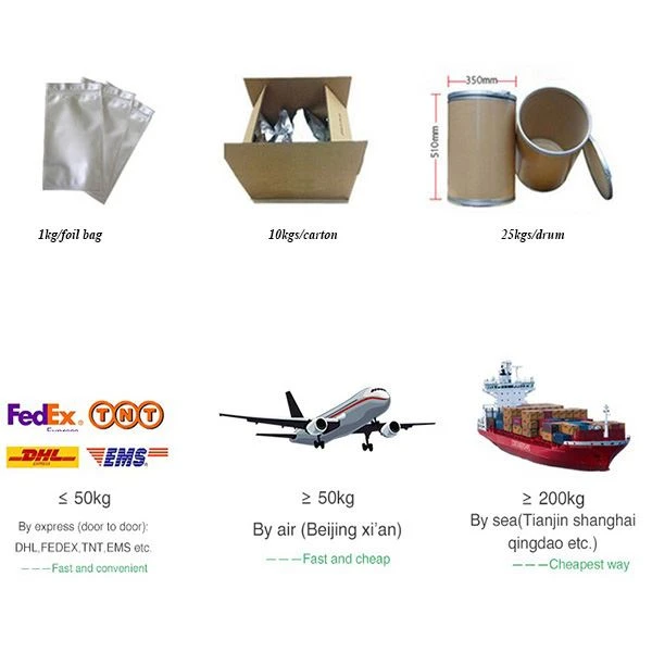 Packing-2